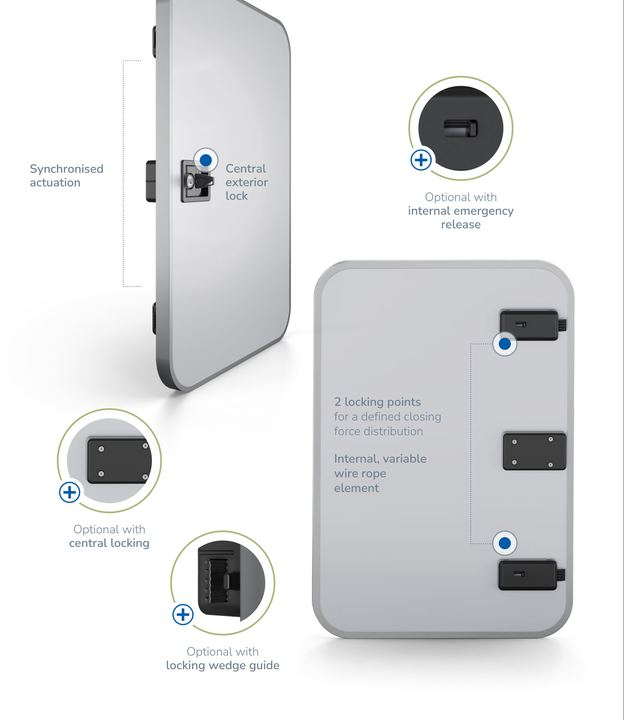 CubeLine Neo 2-Point System – view 2